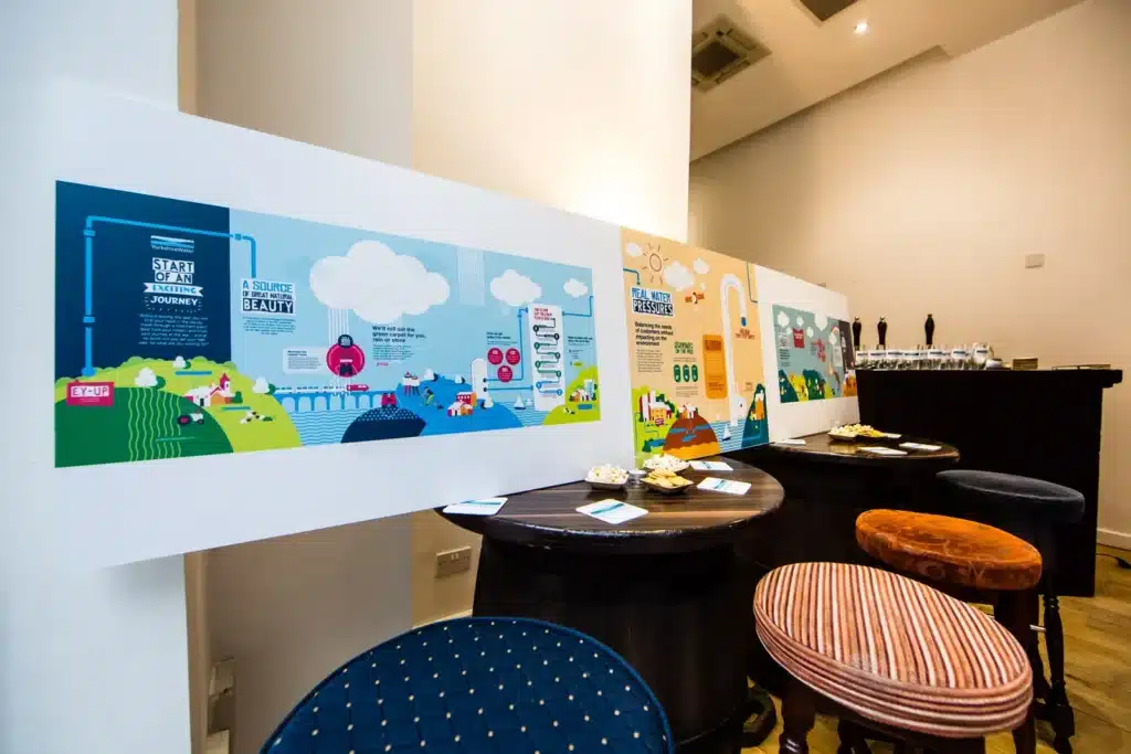 Net zero exhibition inside the Number Two Tavern explaining how poo power is made